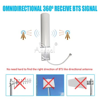 30dBi Antenas 4G 700~2700mhz Omnidireccional al aire libre de Interior de la 4G de la Antena de 15 Metros de Cable para 2G 3G 4G teléfono Celular de Refuerzo Repetidor