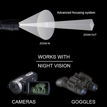 5W IR 850NM 7W IR 940NM IR de la Visión Nocturna Zoom Linterna Linterna Infrarrojo Zoomable LED Arma de Caza de la Luz+18650+Cargador USB