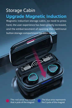 A10 TWS Bluetooth 5.0 Inalámbrico de alta fidelidad En la Oreja los Auriculares Con Digital Caja de Carga de Control Táctil Inalámbrico con Cancelación de Ruido Auriculares
