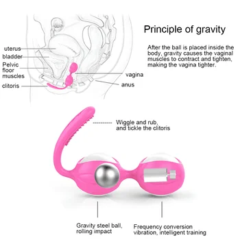 Control Remoto inalámbrico Vaginal Bola de 12 frecuencia de Vibración Saltar Huevos Vibrador Juguete del Sexo Para las Mujeres de Kegel Vaginal Apretar la Bola de Entrenamiento
