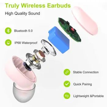 EWA T300 Verdadero Auricular Inalámbrico con Micrófono de Caja de Carga IPX6 Impermeable de Bluetooth 5.0 TWS auriculares Estéreo de Vainas Pro Auriculares