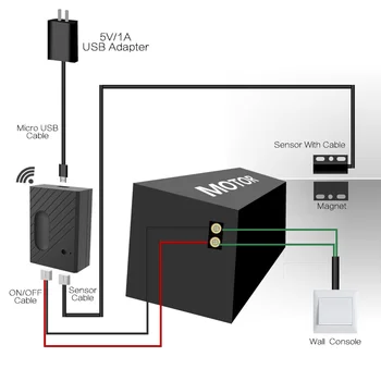 Ewelink Interruptor WiFi Controlador de Puerta de Garaje para Coche Abridor de Puerta de Garaje de la APLICACIÓN de Control Remoto de Temporización del Control de Voz