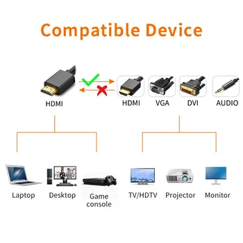 HDMI Splitter HDMI a VGA HDMI DVI 4K 60HZ Adaptador para PS4 Pro Chromebook TV con Audio jack de 3,5 mm HDMI