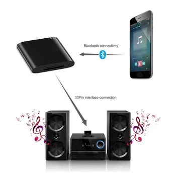 Inalámbrica Bluetooth Receptor Adaptador Estéreo Bluetooth 4.1 Música de Audio, Adaptadores para iPhone iPod de 30 Pin Dock del Altavoz