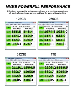 Kingbank Unidades de Estado Sólido KP230 512 gb, 1 tb de 256GB 128GB SSD Interno m2 NVME de Disco Duro SSD Portátil de Escritorio