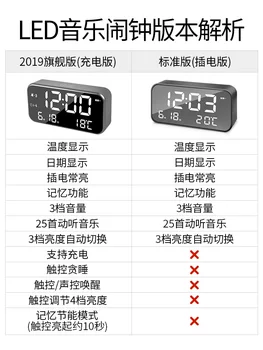 LED de Electrónica Digital Analógico Reloj de Alarma Display Luminoso Reloj de Temperatura Calendario Relogio De Mesa Escritorio Decoración BF50DC