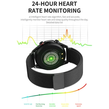 Llamada Smart Pulsera Ip67 Impermeable De Los Hombres De Las Mujeres De La Frecuencia Cardíaca De La Temperatura Control De La Presión Arterial Conexión Bluetooth Smart Watch