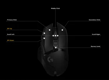 Logitech G502 Wireless Gaming Mouse 1ms de Conexión velocidad de la luz HÉROE 16K Sensor LIGHTSYNC RGB Infinita de Carga USB Recargable