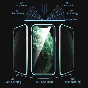 Magnético de Vidrio de Privacidad caja del Teléfono para el iPhone 11 Pro XR XS Max Anti-Spy 360° de Protección Imán de la Tapa del Teléfono para el iPhone 6S 7 8 Plus