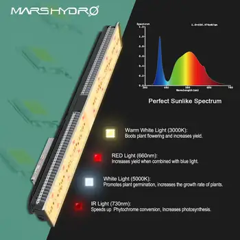 Marte Hydro SP 150 Espectro Completo LED crece las Luces de Tira de Crecer Carpa de la Hidroponía, Verduras y Flores