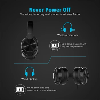 Mixcder E9 Activo de Cancelación de Ruido Auriculares Bluetooth Inalámbricos 30 horas de reproducción con los Auriculares Bluetooth con el Super equipo de alta fidelidad de los Graves Profundos