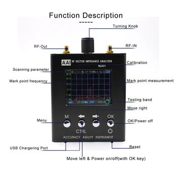 N2201SS N2061SA N1201SA Plus UV RF Vector de Impedancia de la HORMIGA de la ROE de la Antena Analizador de Medidor Probador 140MHz-2.7 GHz resistencia/impedancia/SWR