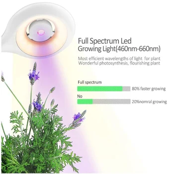 NUEVO USB led crecen la luz de espectro completo de la planta de la lámpara para el interior de la flor de las plántulas de Hidroponía Sistema Fitolampy lámpara de mesa