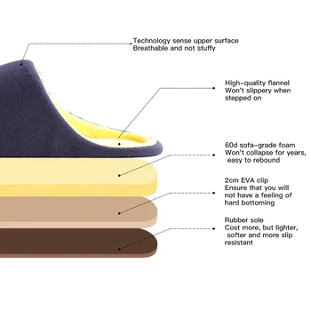 Posee rápido rebote caliente mens dos tonos zapatillas de casa NOS tamaño 13 de la UE 48 y negro de la marina PS3522