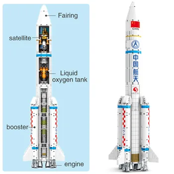 SEMBO 1202Pcs el Espacio de la Ciudad de la Serie de Bloques de Construcción Aeroespacial Cohetes portadores de Lanzamiento del Transbordador Espacial Modelo de Juguete Educativo Para los Niños