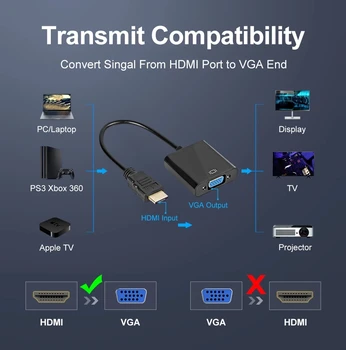 Sindvor 1080P HDMI a VGA Convertidor de Digital a Analógico Cable Para Xbox PS4 PC Portátil Caja de TV al Proyector de Pantallas HDTV