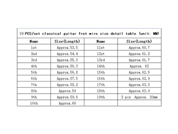 Un Conjuntos de 19 de Pcs Cupronickel (Cobre-níquel de la aleación) de la Guitarra traste Diapasón de la guitarra Clásica, Ancho 2,2 mm (en línea recta)