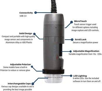 USB Microscopio Digital AM4115ZT - 1.3 MP, 10x - 200x Magnificación Óptica, la Medición de la Luz Polarizada