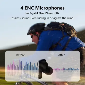 Youpin 1MORE Omthing TWS Auriculares Bluetooth 5.0 de manos libres de Auriculares de Control Táctil Con 4 ENC Micrófono En earEarphone